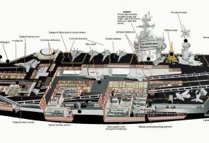 بزرگترین کشتی های جنگی در ارتش